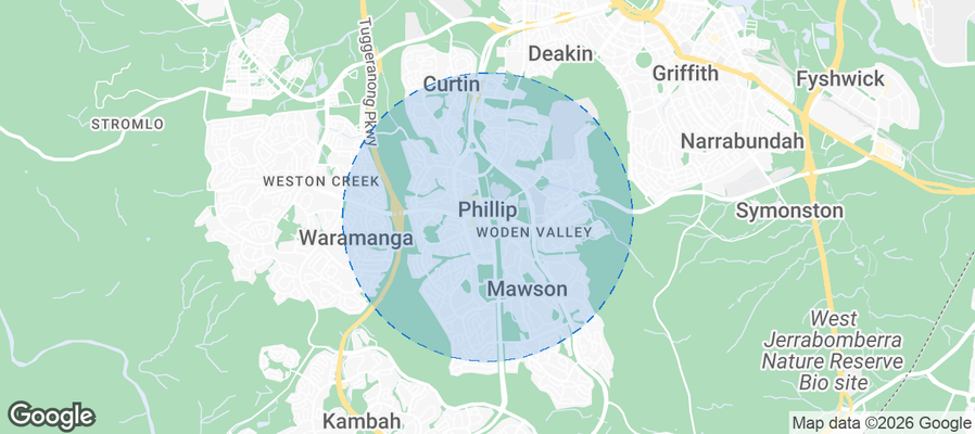 Discover Phillip Airbnb Analytics